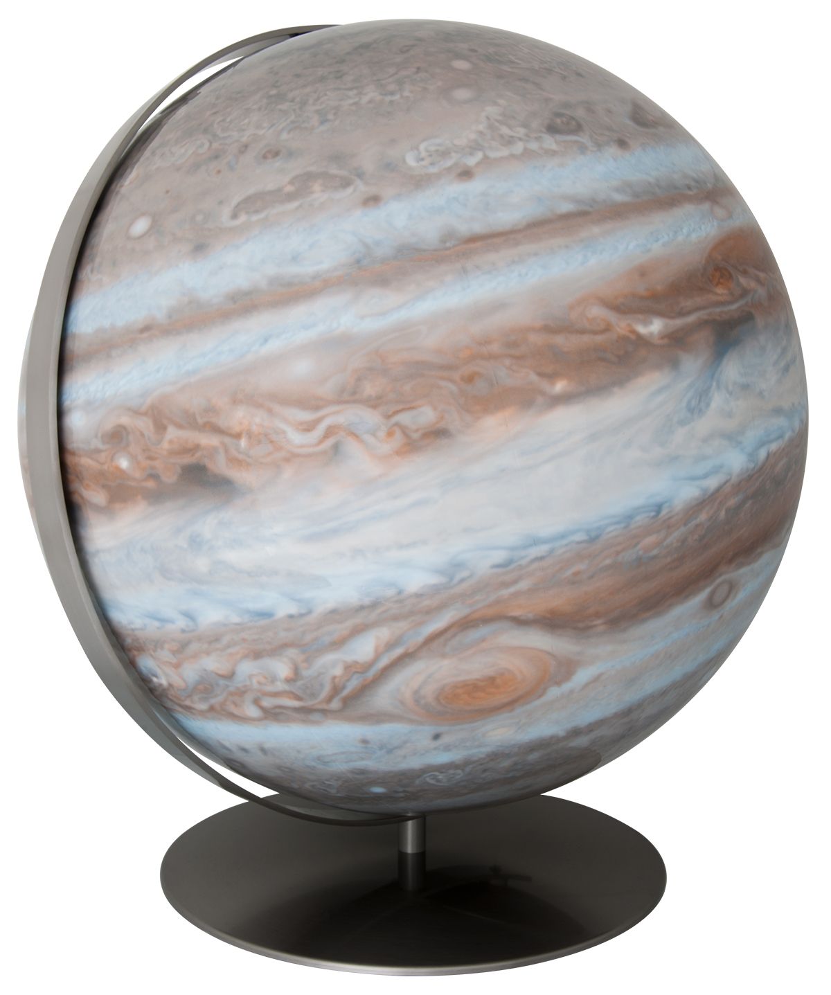 Planeetta Jupiter